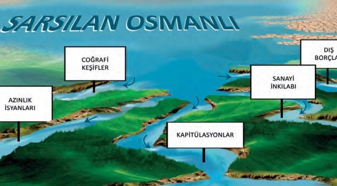 8.1.1. Uyanan Avrupa Sarsılan Osmanlı