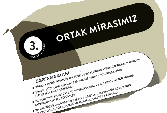 6. SINIF SOSYAL BİLGİLER 3. ÖĞRENME ALANI-ORTAK MİRASIMIZ İNFOGRAFİK DERS NOTU