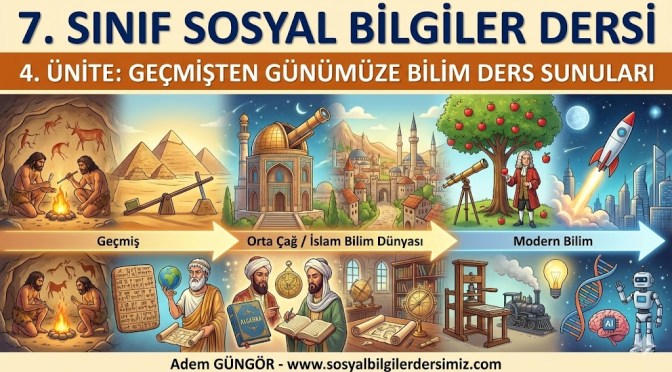 7. SINIF SOSYAL BİLGİLER DERSİ 4. ÜNİTE GEÇMİŞTEN GÜNÜMÜZE BİLİM DERS SUNULARI