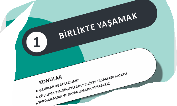 5. SINIF SOSYAL BİLGİLER 1. ÖĞRENME ALANI-BİRLİKTE YAŞAMAK İNFOGRAFİK DERS NOTU