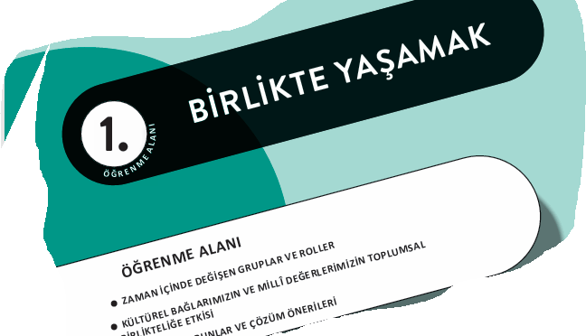 6. SINIF SOSYAL BİLGİLER 1. ÖĞRENME ALANI BİRLİKTE YAŞAMAK İNFOGRAFİK DERS NOTU