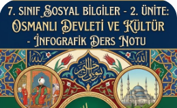 7. SINIF SOSYAL BİLGİLER 2. ÜNİTE-OSMANLI DEVLETİ VE KÜLTÜR-İNFOGRAFİK DERS NOTU