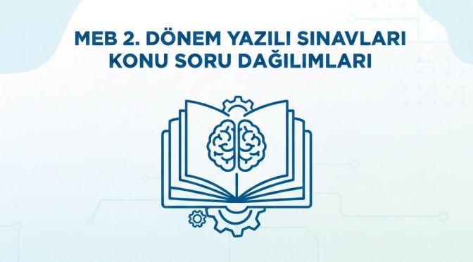 2. Dönem Yazılı Sınavları Konu Soru Dağılım Tabloları (2025 – 2026)