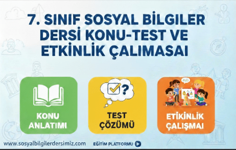 7. SINIF SOSYAL BİLGİLER-4. ÜNİTE-DOĞUNUN BİLGİ BİRİKİMİ-KONU-TEST-ETKİNLİK