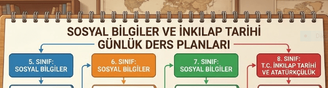 5,6 ve 7. Sınıf Sosyal Bilgiler-8. Sınıf T.C İnkılap Tarihi ve Atatürkçülük Dersleri 19. Hafta Günlük Planları