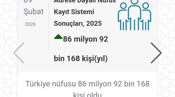 TÜİK Türkiye 2025 Nüfusu Verileri